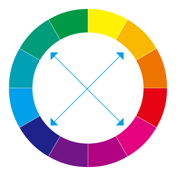 カラーサークル