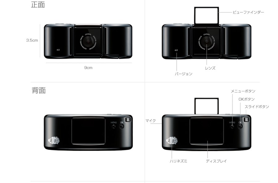 カメラ デジタルカメラ 表現系デジタルカメラのキング「Digital Harinezumi 4.0」のご紹介 